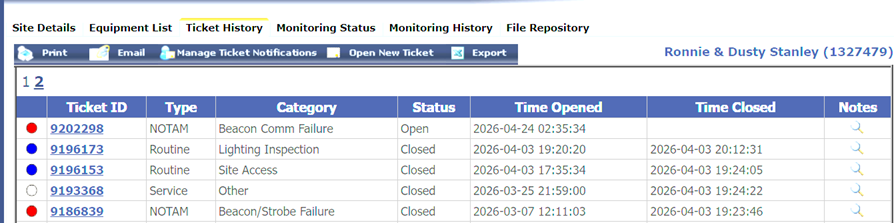 NOTAM history report